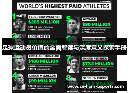 足球运动员价值的全面解读与深度意义探索手册