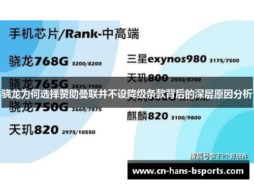 骁龙为何选择赞助曼联并不设降级条款背后的深层原因分析