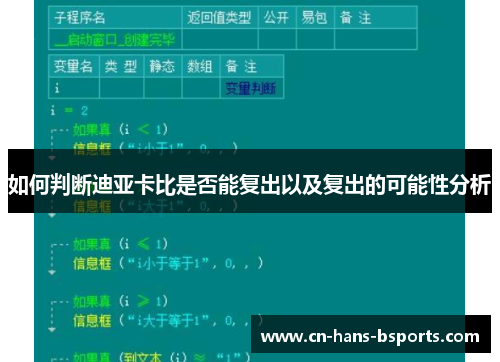 如何判断迪亚卡比是否能复出以及复出的可能性分析