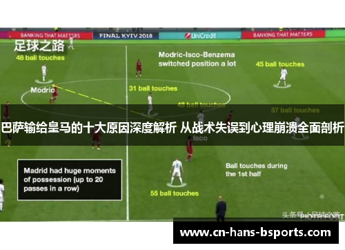 巴萨输给皇马的十大原因深度解析 从战术失误到心理崩溃全面剖析