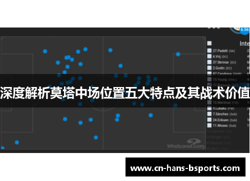 深度解析莫塔中场位置五大特点及其战术价值
