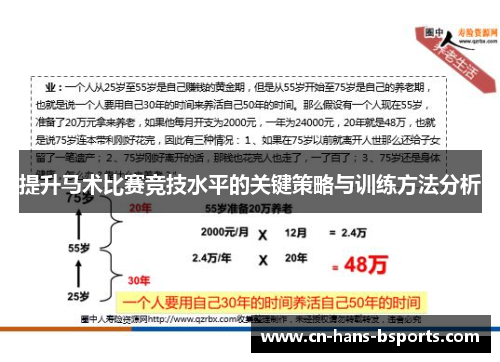 提升马术比赛竞技水平的关键策略与训练方法分析 提升马术比赛竞技水平的关键策略与训练方法分析