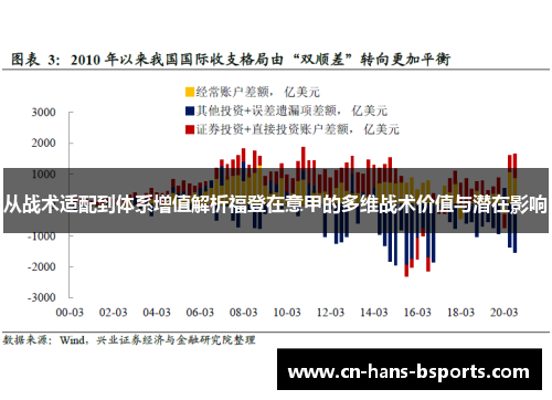 从战术适配到体系增值解析福登在意甲的多维战术价值与潜在影响 从战术适配到体系增值解析福登在意甲的多维战术价值与潜在影响