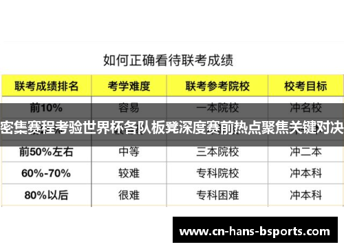 密集赛程考验世界杯各队板凳深度赛前热点聚焦关键对决