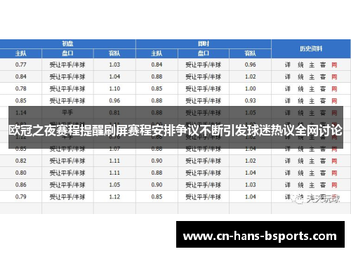欧冠之夜赛程提醒刷屏赛程安排争议不断引发球迷热议全网讨论